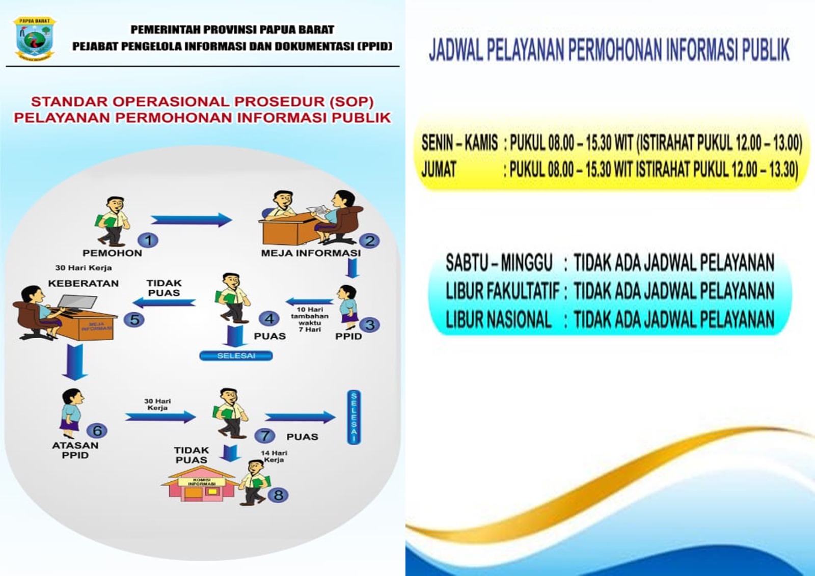 Datang Langsung